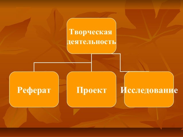 Творческая Деятельность Реферат Творческая Деятельность Реферат